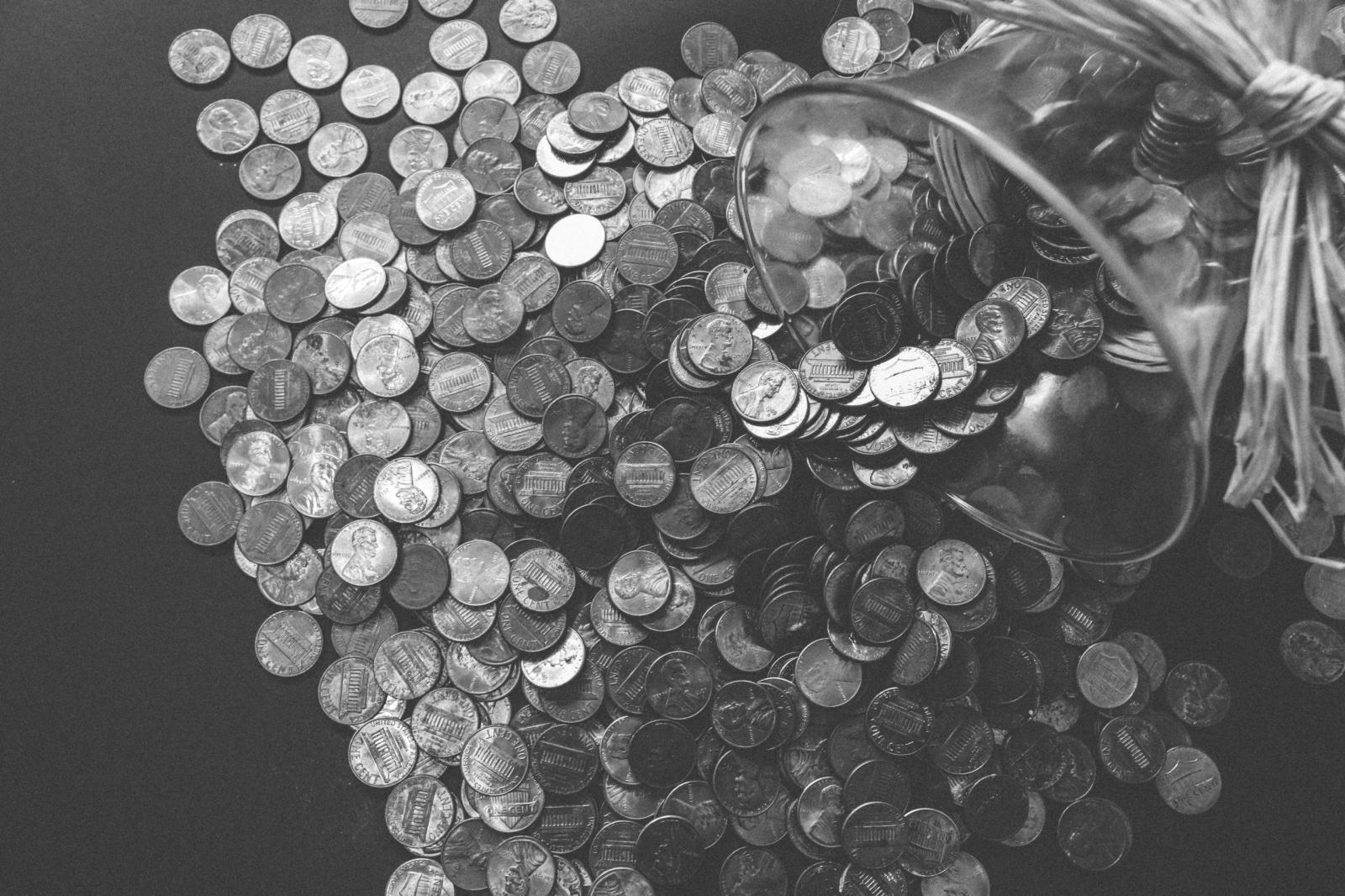 Return on Investment: ROI